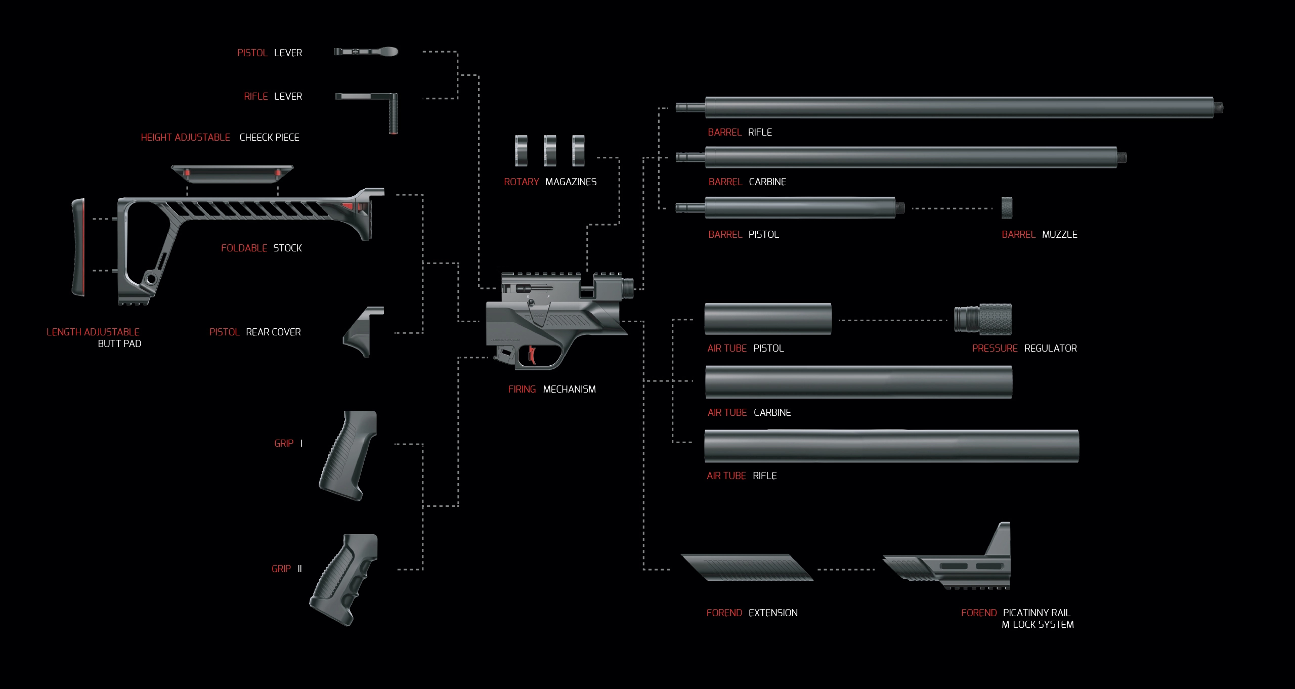 三合一2560X1362-组装图